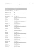 Micro-RNA Biomarkers and Methods of Using Same diagram and image