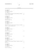 Micro-RNA Biomarkers and Methods of Using Same diagram and image