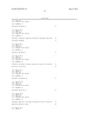 Micro-RNA Biomarkers and Methods of Using Same diagram and image