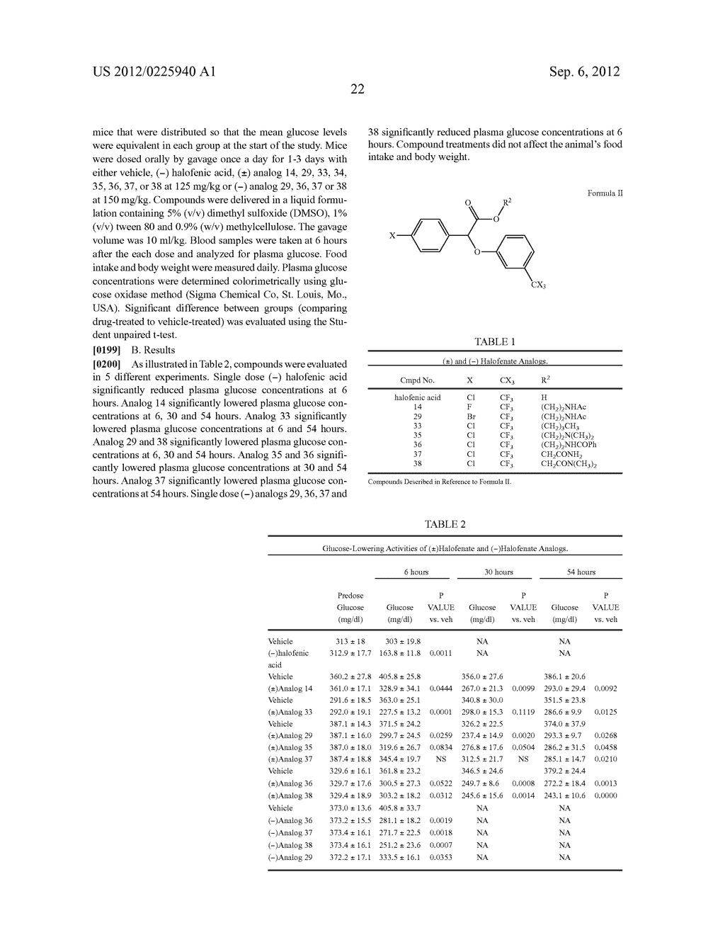 Use of (-) (3-Trihalomethylphenoxy) (4-Halophenyl) Acetic Acid Derivatives     for Treatment of Insulin Resistance, Type 2 Diabetes, Hyperlipidemia and     Hyperuricemia - diagram, schematic, and image 43