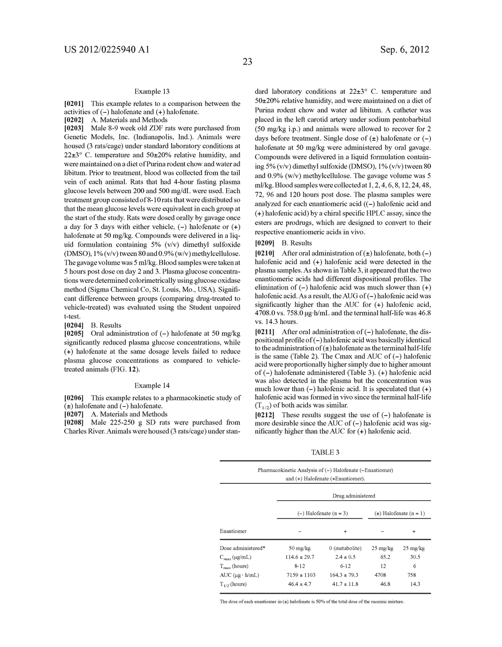 Use of (-) (3-Trihalomethylphenoxy) (4-Halophenyl) Acetic Acid Derivatives     for Treatment of Insulin Resistance, Type 2 Diabetes, Hyperlipidemia and     Hyperuricemia - diagram, schematic, and image 44