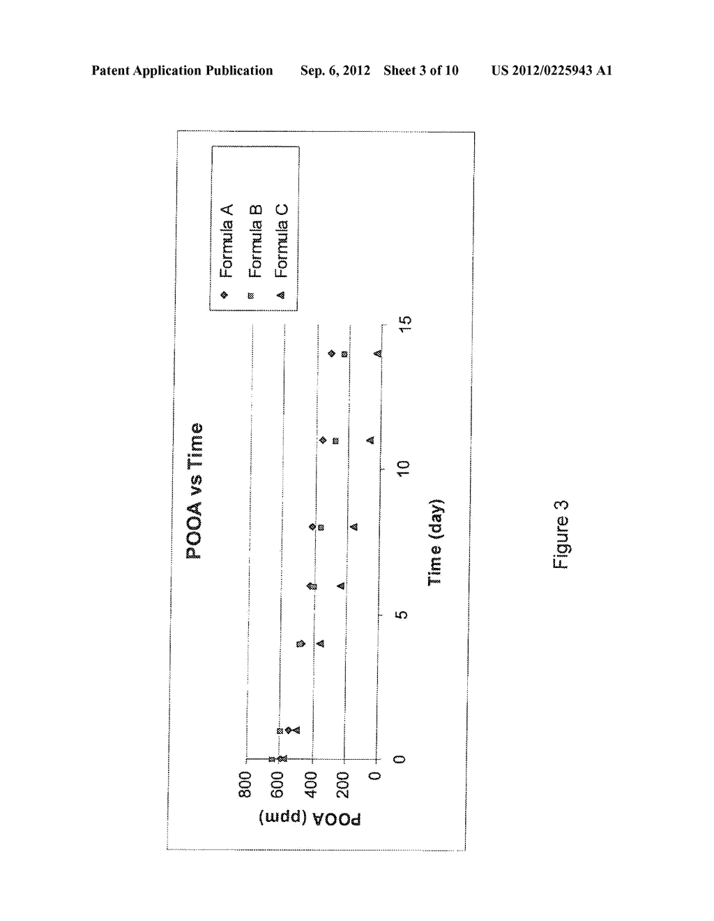 DETERGENTS CAPABLE OF CLEANING, BLEACHING, SANITIZING AND/OR DISINFECTING     TEXTILES INCLUDING SULFOPEROXYCARBOXYLIC ACIDS - diagram, schematic, and image 04