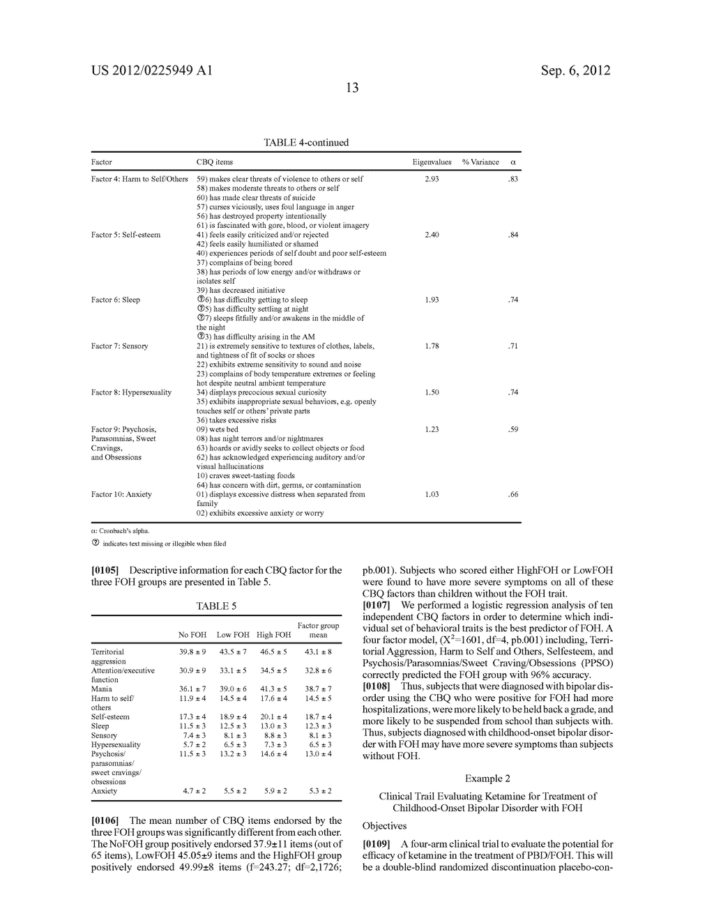 COMPOSITIONS AND METHODS FOR TREATING BIPOLAR DISORDER - diagram, schematic, and image 14