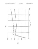 Semisolid Aqueous Pharmaceutical Composition Containing Tapentadol diagram and image