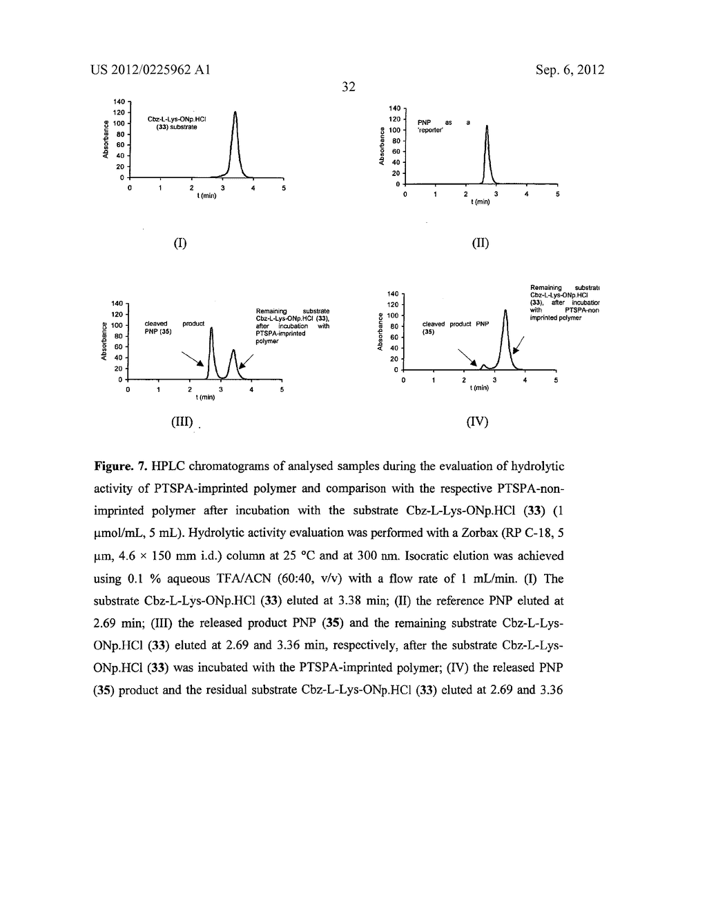 MOLECULARLY IMPRINTED POLYMERS, METHODS FOR THEIR PRODUCTION AND USES     THEREOF - diagram, schematic, and image 37