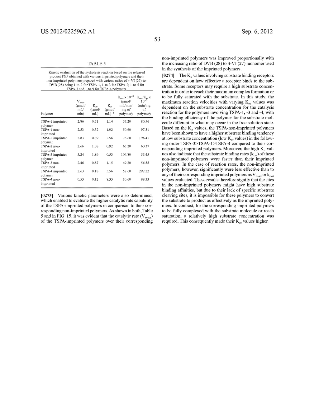 MOLECULARLY IMPRINTED POLYMERS, METHODS FOR THEIR PRODUCTION AND USES     THEREOF - diagram, schematic, and image 58