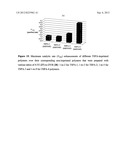 MOLECULARLY IMPRINTED POLYMERS, METHODS FOR THEIR PRODUCTION AND USES     THEREOF diagram and image