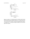 MOLECULARLY IMPRINTED POLYMERS, METHODS FOR THEIR PRODUCTION AND USES     THEREOF diagram and image