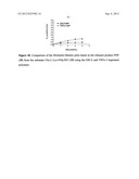 MOLECULARLY IMPRINTED POLYMERS, METHODS FOR THEIR PRODUCTION AND USES     THEREOF diagram and image