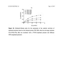 MOLECULARLY IMPRINTED POLYMERS, METHODS FOR THEIR PRODUCTION AND USES     THEREOF diagram and image