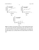 MOLECULARLY IMPRINTED POLYMERS, METHODS FOR THEIR PRODUCTION AND USES     THEREOF diagram and image