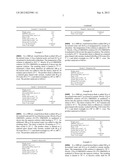 METAL SALTS OF A DIALKYL ESTER OF 5-SULFOISOPHTHALIC ACID AND METHOD OF     PREPARING SAME diagram and image