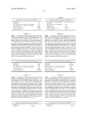 METAL SALTS OF A DIALKYL ESTER OF 5-SULFOISOPHTHALIC ACID AND METHOD OF     PREPARING SAME diagram and image