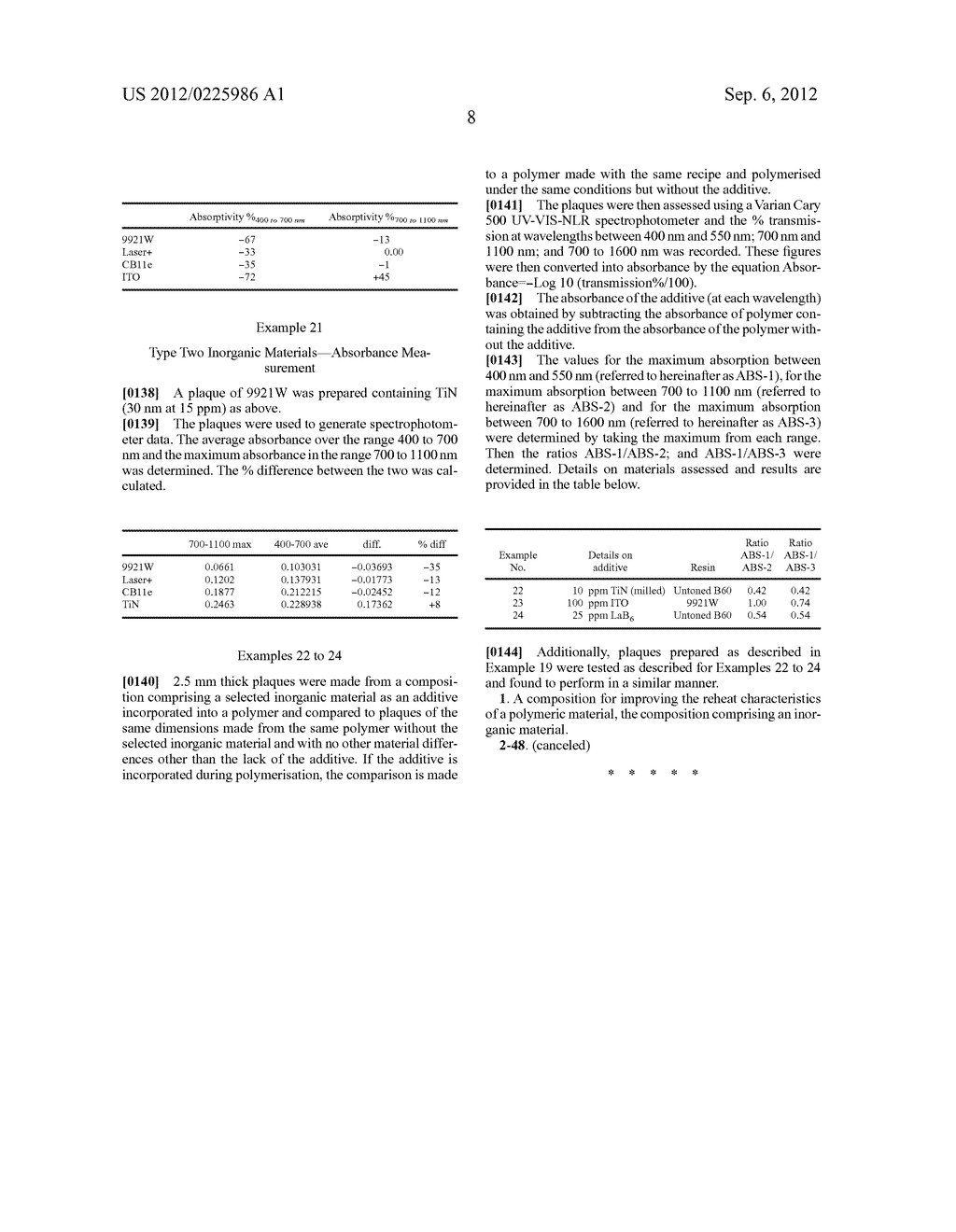 POLYMERIC MATERIALS AND ADDITIVES THEREFOR - diagram, schematic, and image 11