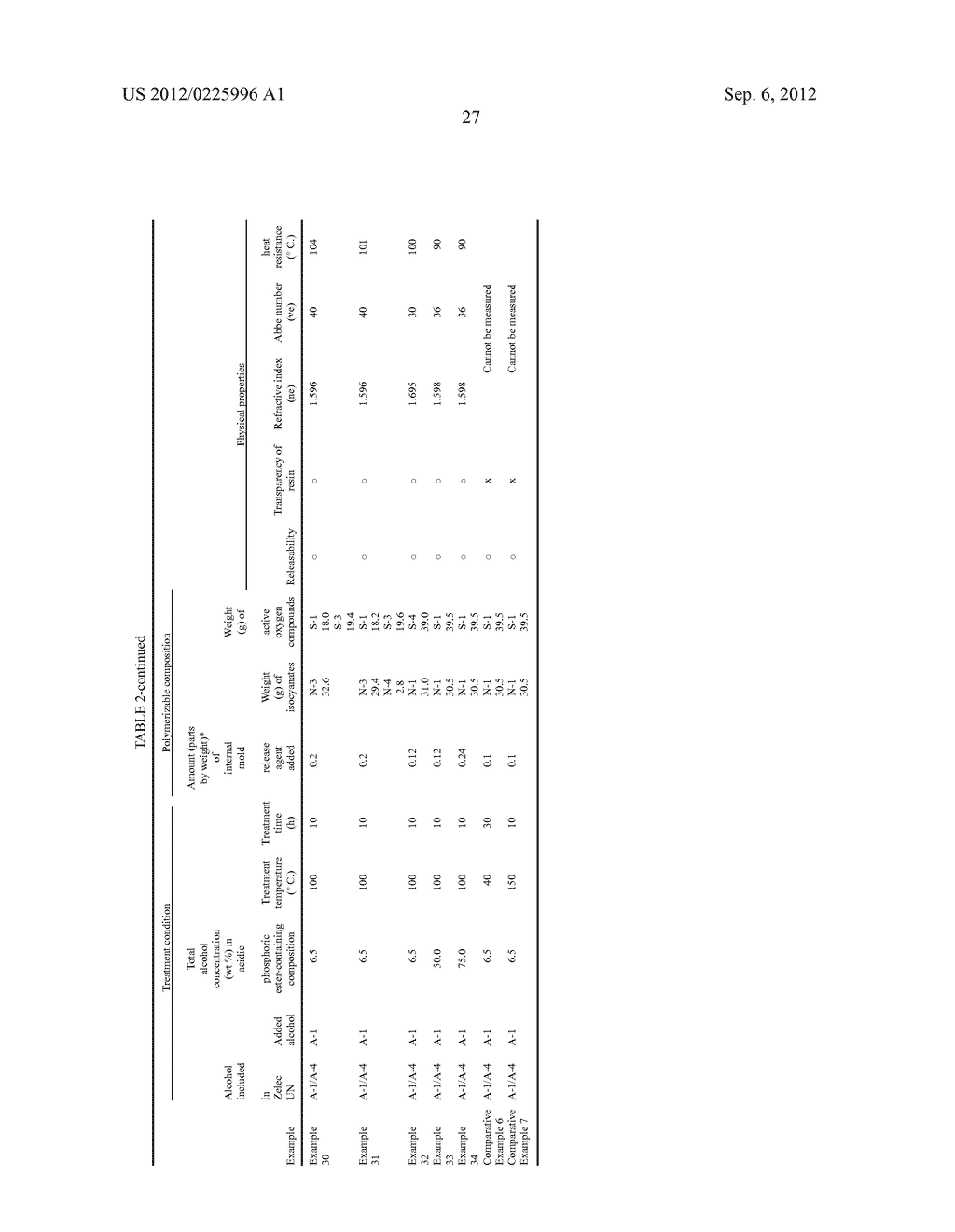 PROCESS FOR PRODUCING INTERNAL MOLD RELEASE AGENT FOR OPTICAL MATERIAL,     INTERNAL MOLD RELEASE AGENT FOR OPTICAL MATERIAL, AND POLYMERIZABLE     COMPOSITION INCLUDING THE SAME - diagram, schematic, and image 28