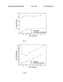 CATALYST COMPONENT FOR OLEFIN POLYMERIZATION AND PREPARATION METHOD     THEREOF diagram and image