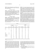 CATALYST COMPONENT FOR OLEFIN POLYMERIZATION AND PREPARATION METHOD     THEREOF diagram and image