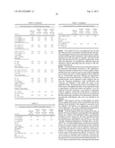 HIGH CAPACITY MAGNETIC NANOPARTICLES AS SUPPORTS FOR REAGENTS AND     CATALYSTS diagram and image