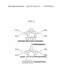 PROCESS FOR PRODUCING POLYCARBONATES AND A COORDINATION COMPLEX USED     THEREFOR diagram and image