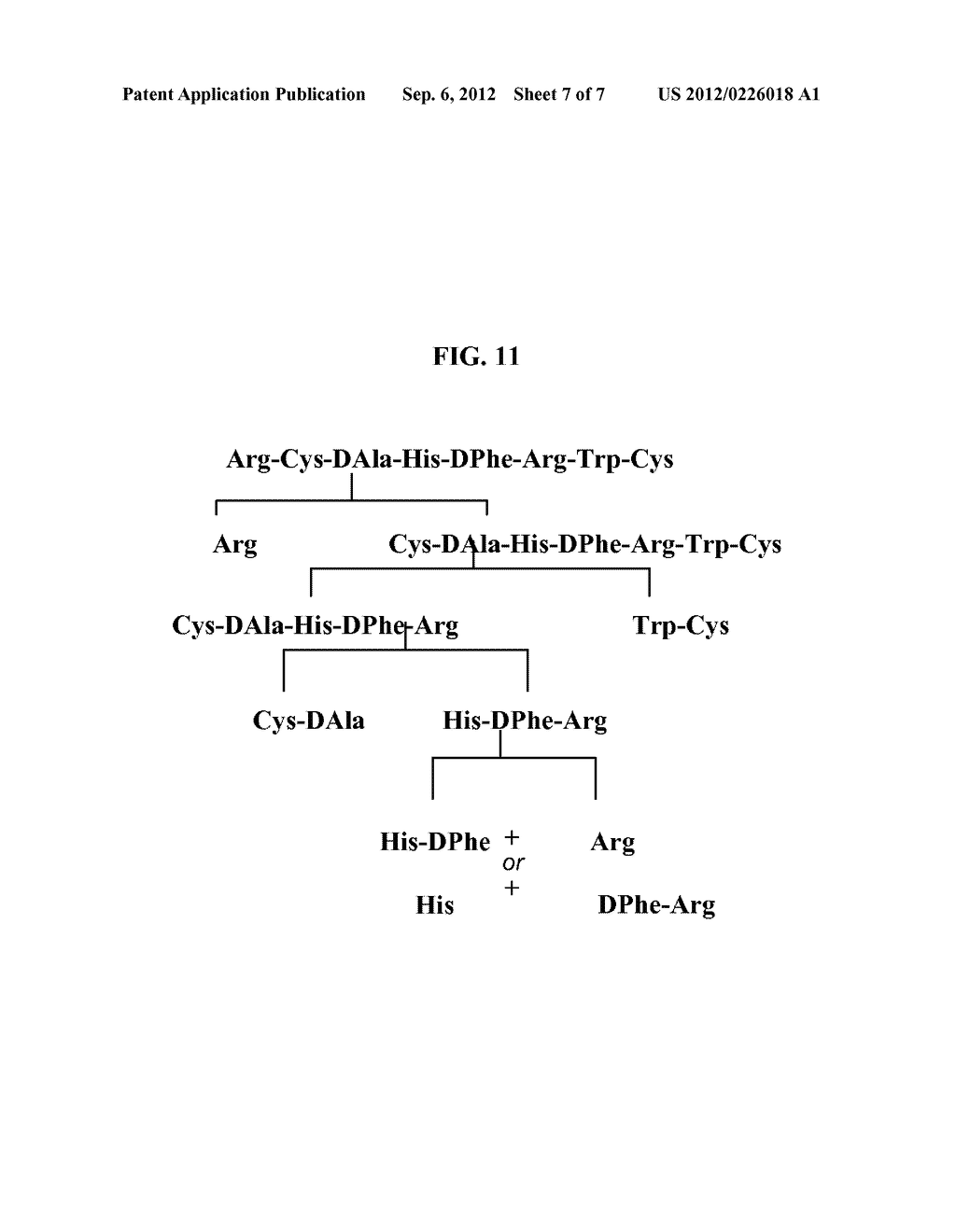 Process for the Synthesis of     Ac-Arg-Cyclo(Cys-D-Ala-His-D-Phe-Arg-Trp-Cys)-NH2 - diagram, schematic, and image 08
