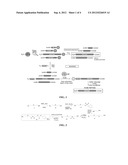 COMPOUNDS AND METHODS FOR PURIFYING PEPTIDES PRODUCED BY SOLID PHASE     PEPTIDE SYNTHESIS diagram and image