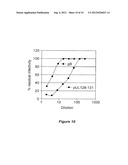 CYTOMEGALOVIRUS SURFACE PROTEIN COMPLEX FOR USE IN VACCINES AND AS A DRUG     TARGET diagram and image