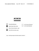 Perylene-based Semiconducting Materials diagram and image