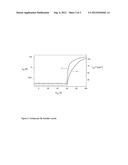 Perylene-based Semiconducting Materials diagram and image