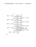 COMPOUNDS FOR POROUS FILMS IN LIGHT-EMITTING DEVICES diagram and image