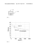 COMPOUNDS FOR POROUS FILMS IN LIGHT-EMITTING DEVICES diagram and image