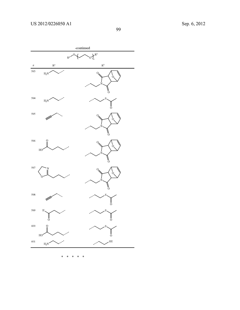 POLY(ETHYLENE GLYCOL) CONTAINING CHEMICALLY DISPARATE ENDGROUPS - diagram, schematic, and image 100