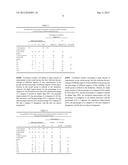 ORGANIC DICARBOXYLIC ACIDS, SALTS AND PREPARATION METHOD THEREOF diagram and image