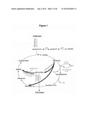 MICROBIAL PRODUCTION OF 3,4-DIHYDROXYBUTYRATE (3,4-DHBA), 2,3-     DIHYDROXYBUTYRATE (2,3-DHBA) AND 3-HYDROXYBUTYROLACTONE (3-HBL) diagram and image