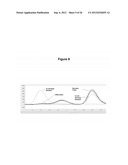 MICROBIAL PRODUCTION OF 3,4-DIHYDROXYBUTYRATE (3,4-DHBA), 2,3-     DIHYDROXYBUTYRATE (2,3-DHBA) AND 3-HYDROXYBUTYROLACTONE (3-HBL) diagram and image