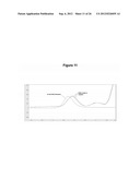 MICROBIAL PRODUCTION OF 3,4-DIHYDROXYBUTYRATE (3,4-DHBA), 2,3-     DIHYDROXYBUTYRATE (2,3-DHBA) AND 3-HYDROXYBUTYROLACTONE (3-HBL) diagram and image