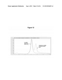 MICROBIAL PRODUCTION OF 3,4-DIHYDROXYBUTYRATE (3,4-DHBA), 2,3-     DIHYDROXYBUTYRATE (2,3-DHBA) AND 3-HYDROXYBUTYROLACTONE (3-HBL) diagram and image