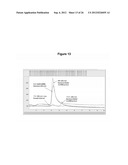 MICROBIAL PRODUCTION OF 3,4-DIHYDROXYBUTYRATE (3,4-DHBA), 2,3-     DIHYDROXYBUTYRATE (2,3-DHBA) AND 3-HYDROXYBUTYROLACTONE (3-HBL) diagram and image