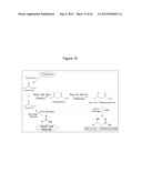 MICROBIAL PRODUCTION OF 3,4-DIHYDROXYBUTYRATE (3,4-DHBA), 2,3-     DIHYDROXYBUTYRATE (2,3-DHBA) AND 3-HYDROXYBUTYROLACTONE (3-HBL) diagram and image