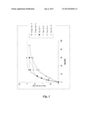 EPOXIDIZING PROPYLENE diagram and image