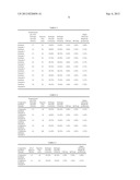 EPOXIDIZING PROPYLENE diagram and image