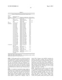 MUTANT DELTA-9 ELONGASES AND THEIR USE IN MAKING POLYUNSATURATED FATTY     ACIDS diagram and image