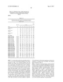 MUTANT DELTA-9 ELONGASES AND THEIR USE IN MAKING POLYUNSATURATED FATTY     ACIDS diagram and image