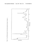 Molecular Sieve Composition (EMM-10), Its Method of Making, and Use for     Hydrocarbon Conversions diagram and image