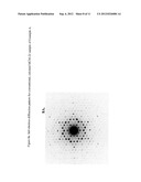 Molecular Sieve Composition (EMM-10), Its Method of Making, and Use for     Hydrocarbon Conversions diagram and image