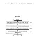 INTRA-SUBJECT MEDICAL SYSTEM, METHOD OF OPERATING BODY-INSERTABLE     APPARATUS AND OPERATIVE TREATMENT diagram and image