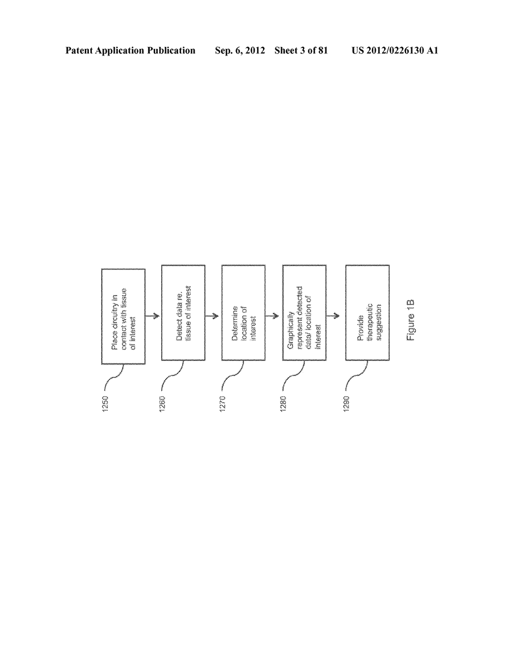 SYSTEMS, METHODS, AND DEVICES HAVING STRETCHABLE INTEGRATED CIRCUITRY FOR     SENSING AND DELIVERING THERAPY - diagram, schematic, and image 04