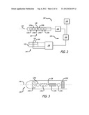 Integrated Multi-Functional Endoscopic Tool diagram and image