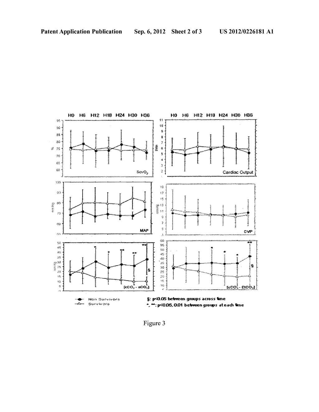 Non-Invasive Method for Assessing Tissue Perfusion in a Patient - diagram, schematic, and image 03