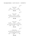 LIMB VOLUME ACCOMMODATION IN PEOPLE WITH LIMB AMPUTATION diagram and image