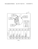 LIMB VOLUME ACCOMMODATION IN PEOPLE WITH LIMB AMPUTATION diagram and image